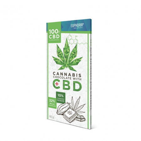 Ulei CBD - Ciocolata CBD 'Euphoria', Lapte, 80gr