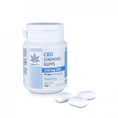Ulei CBD - Guma de mestecat CBD, cannaline, 250mg, peppermint