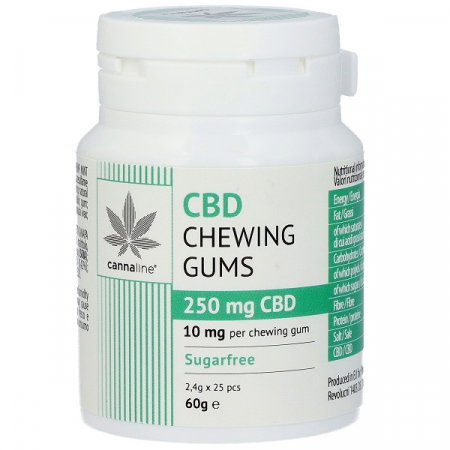Ulei CBD - Guma de mestecat CBD, cannaline, 250mg, menta