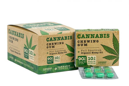 Ulei CBD - Guma de mestecat 'Euphoria', Cu Ulei de Canepa, 9 buc