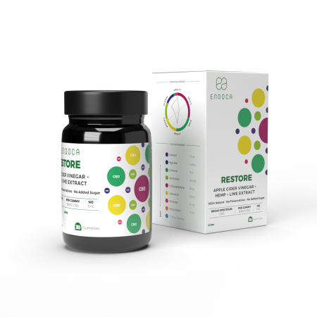 Jeleuri CBD, Endoca, RESTORE, Lime, 1200mg [4]