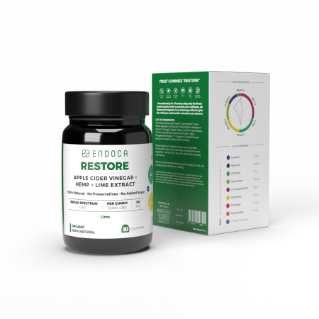 Jeleuri CBD, Endoca, RESTORE, Lime, 1200mg [3]