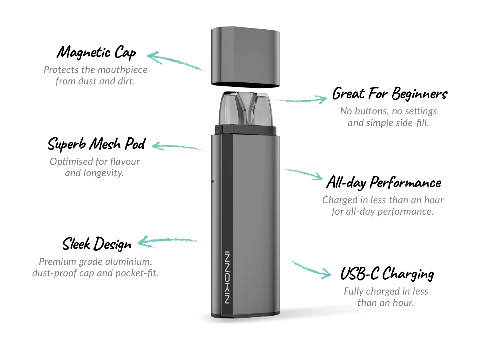 Vaporizator CBD Innoking Klypse [2]