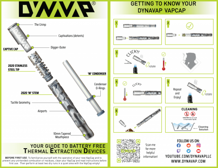 Vaporizator DynaVap VapCap M 2021 [7]
