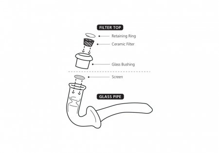 Vaporizator  Vapor Genie Glass Sherlock VG [1]