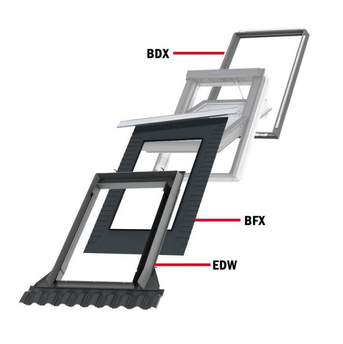 rama-etansare-izolare-velux-edw2000-bdx2000-kit-complet.jpg [2]