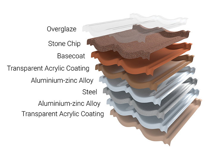 tigla-metalica-tilcor-shake-roca-vulcanica-rustic.jpg [5]