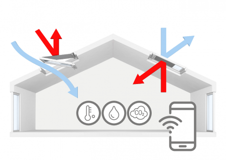 kit-control-climatic-velux-active-kix300-senzor-co2.jpg [2]