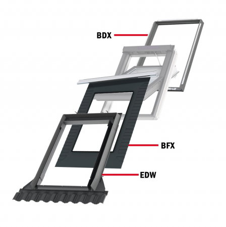 rama-etansare-izolare-velux-edw2000-bdx2000-kit-complet.jpg [1]