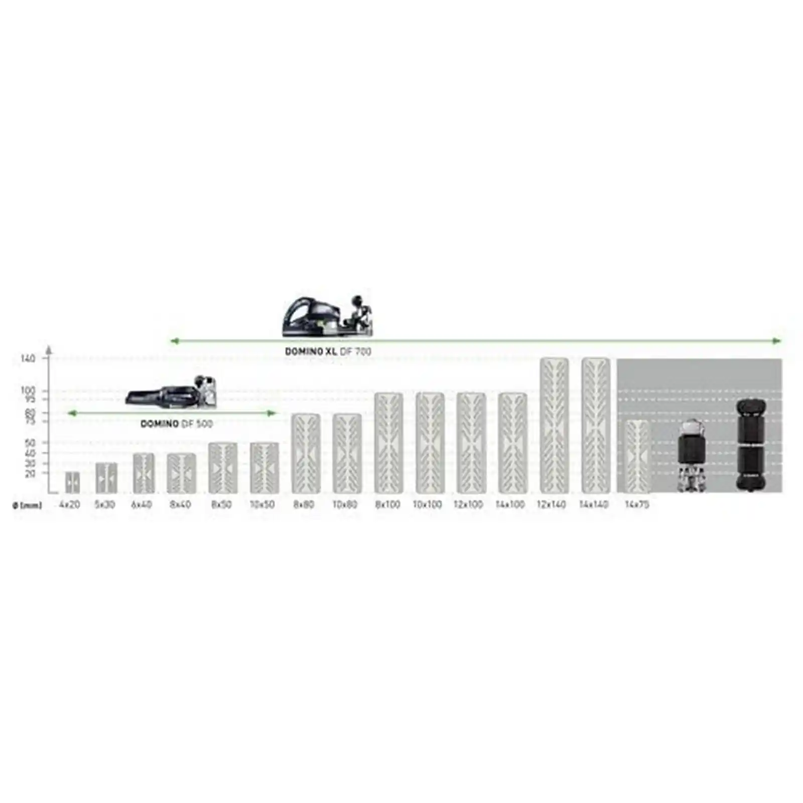 Cepuri din lemn de fag DOMINO D 8x50/600 BU Festool [11]