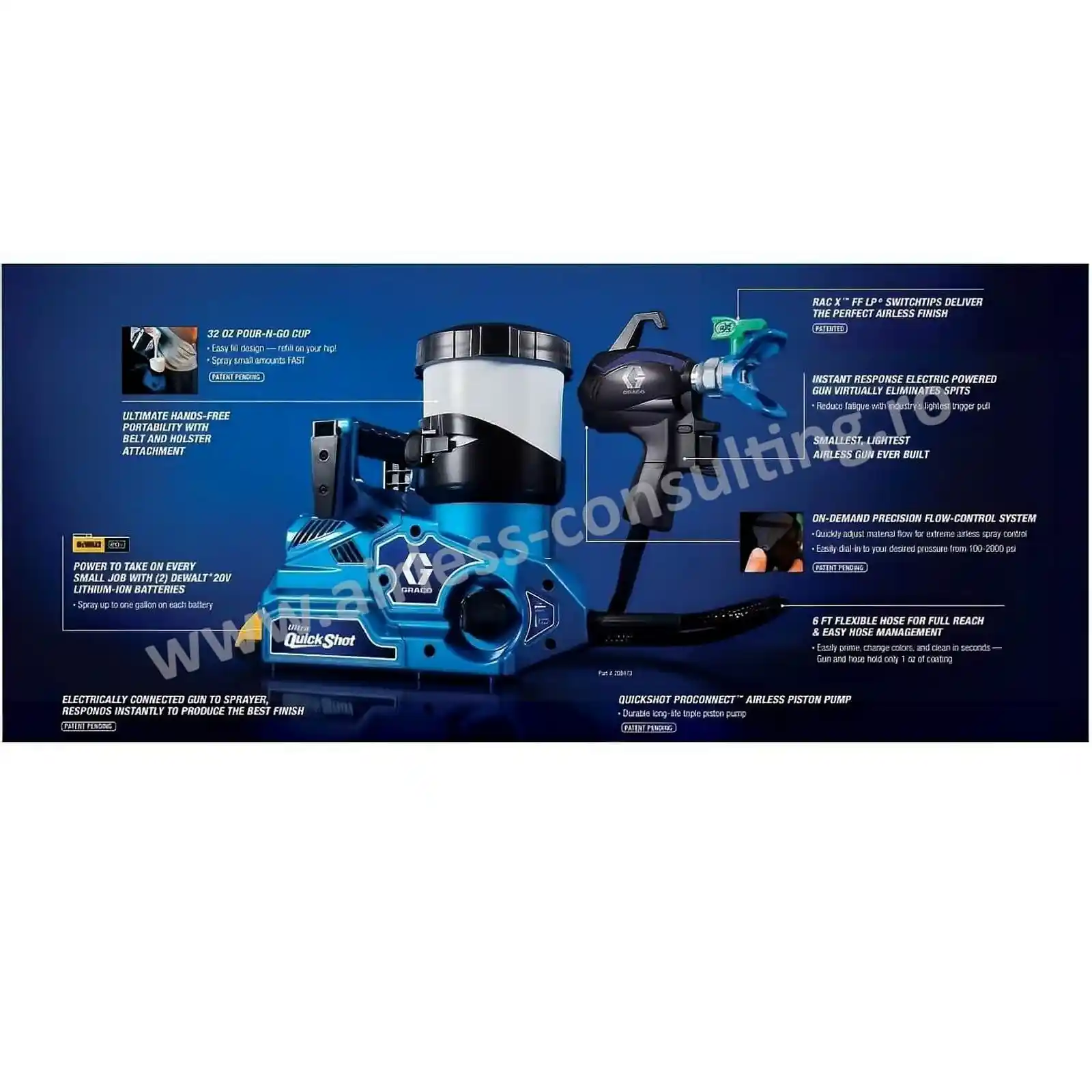 Pistol de vopsit airless, Graco, Ultra QuickShot, cu acumulator [9]