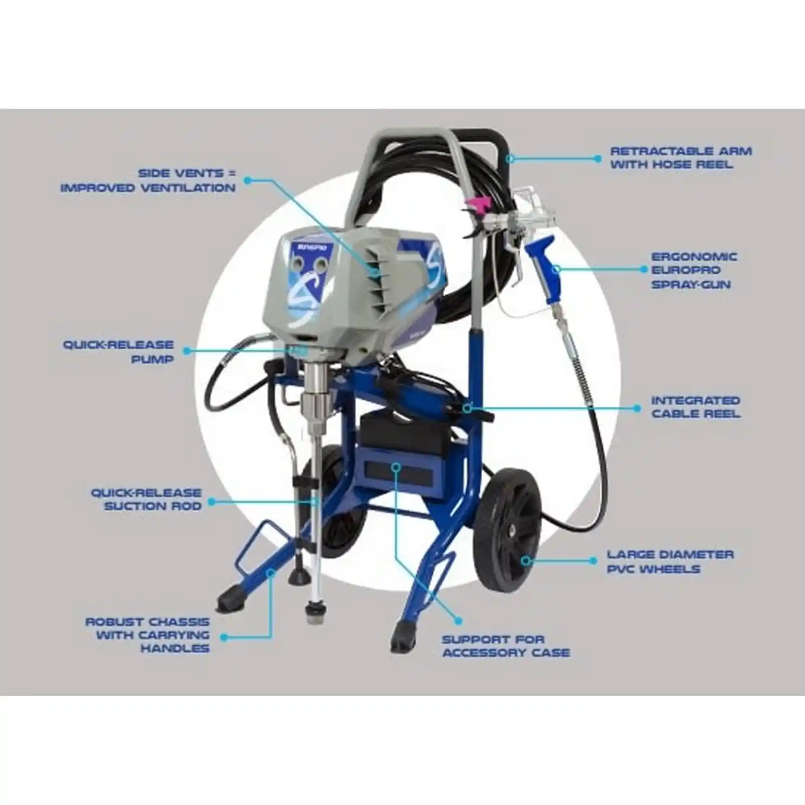 Pompa de zugravit, vopsit, Euromair, EUROSPRAY S, 1.6 l/min, 230v [2]