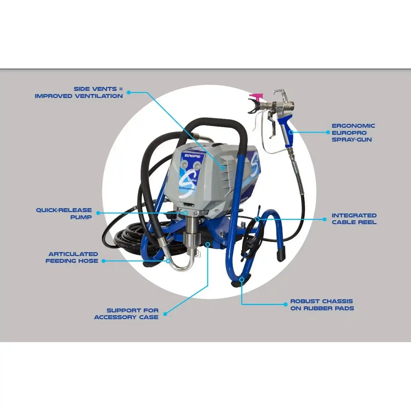 Pompa de zugravit, vopsit, Euromair, EUROSPRAY S Mini, pe piston, 1.6 l/min, 230v [14]