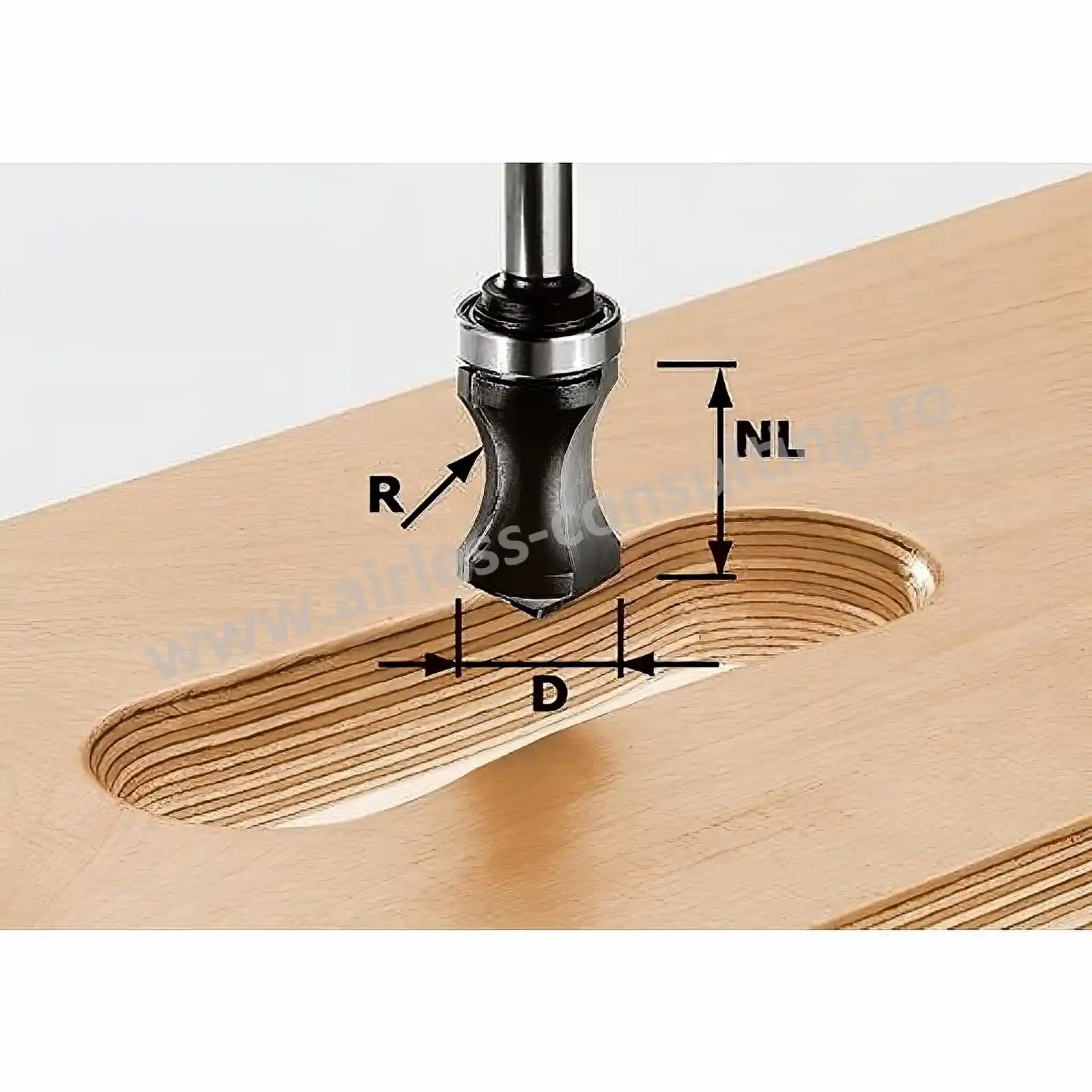 Unelte Profesionale Festool - Freza pentru prindere HW S8 R16/NL32 Festool