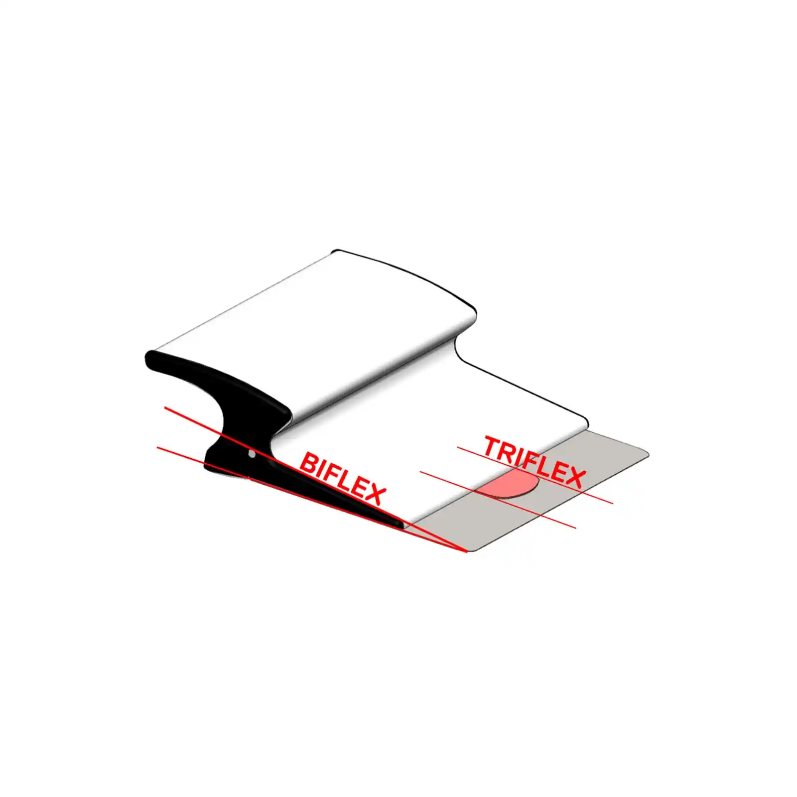 Gletiera profesionala Premium TRIFLEX , 24cm pentru spacluire si netezire banda gips carton, L’Outil Parfait [1]