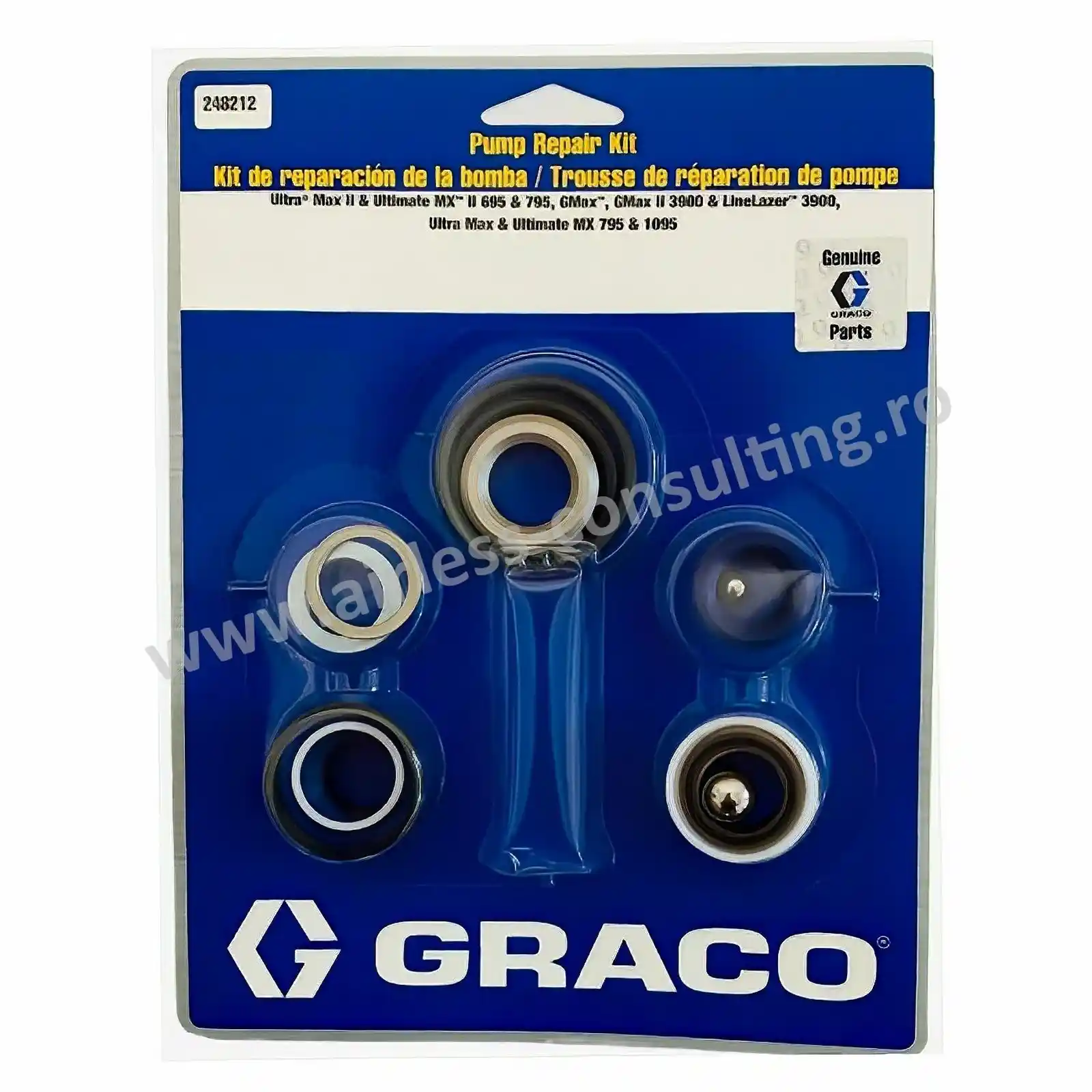 Piese de schimb pompe - Kit reparatie pentru pompa, Graco, 248212