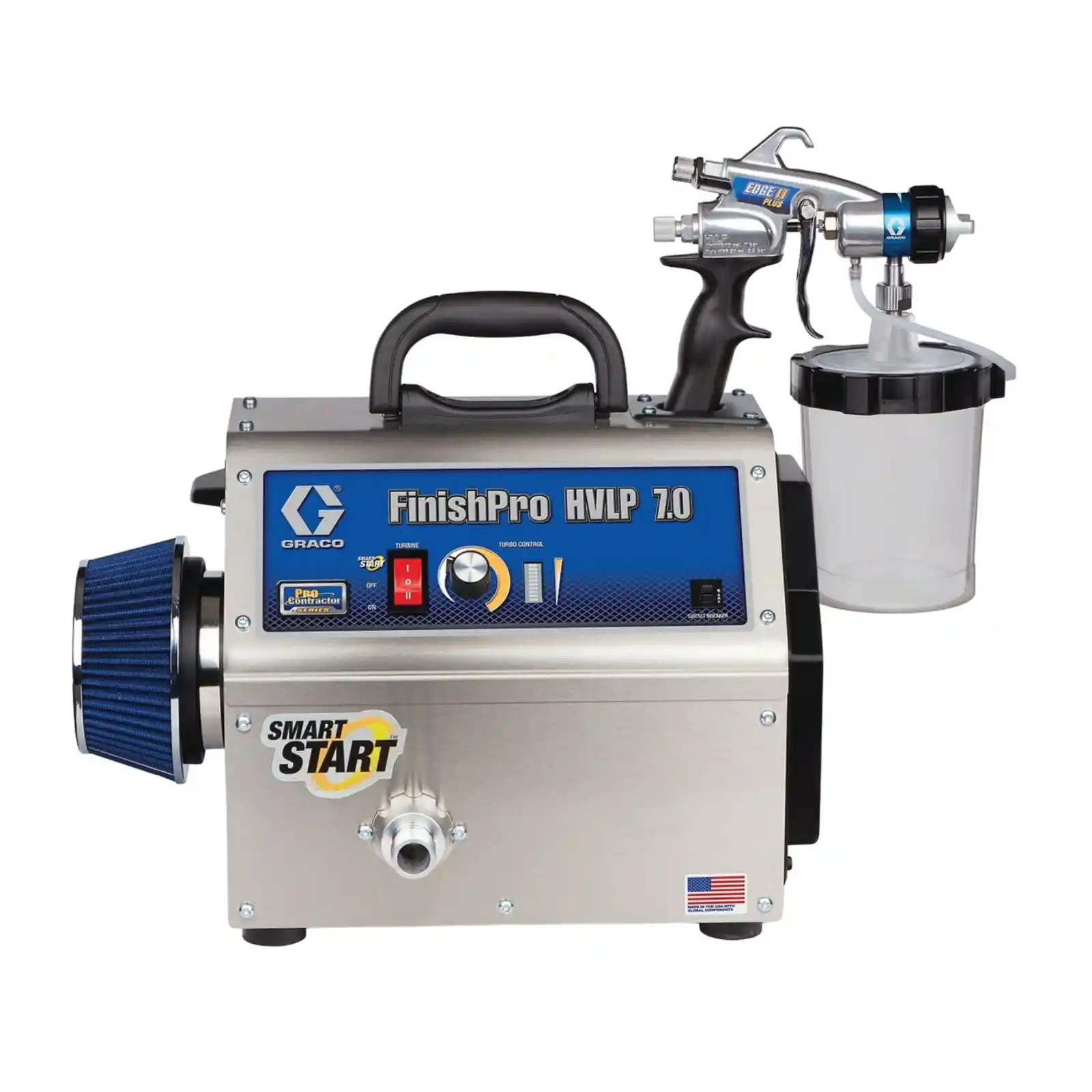 Pompa FinishPro HVLP 7.0, ProContractor, Graco, 230v [1]