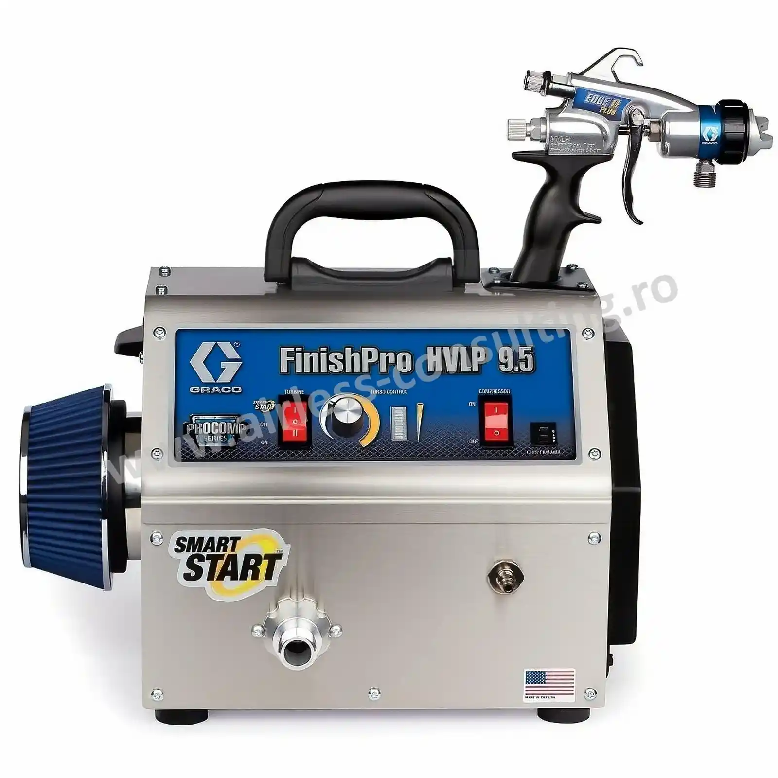 Pompa FinishPro HVLP 9.0, Standard, Graco, 230v [3]