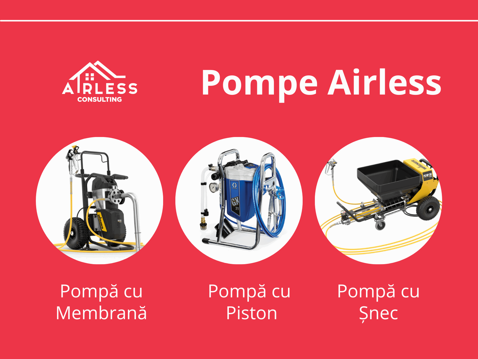 Pompa airless - cu membrană, piston sau șnec?