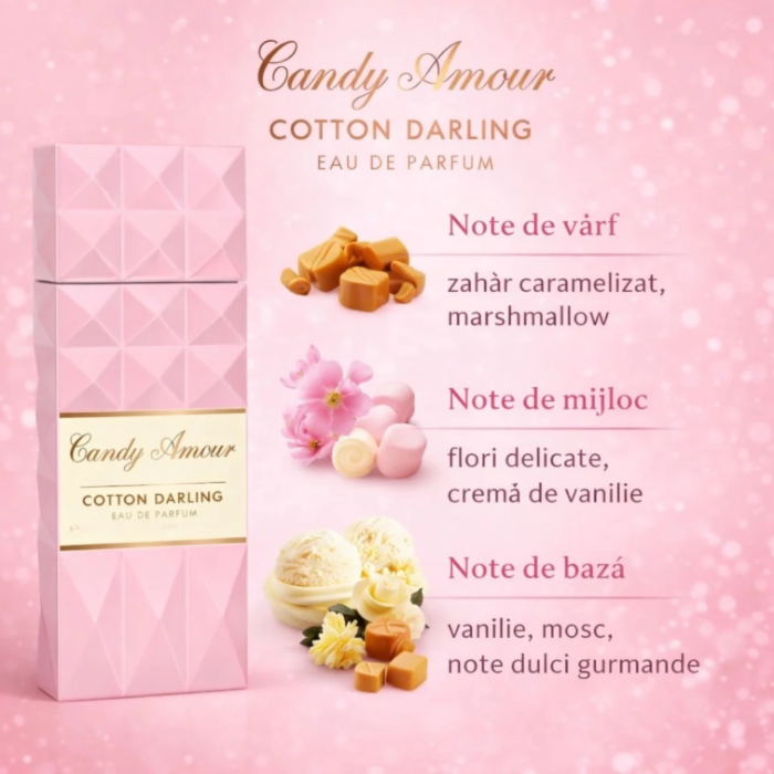 Candy Amour Cotton Darling 100ml - Apa de Parfum, dama [2]