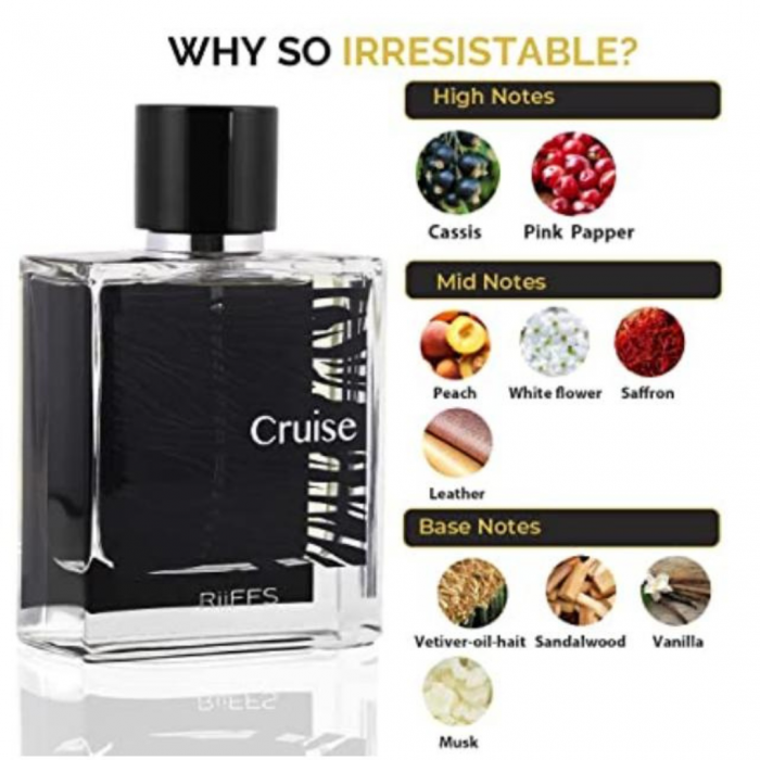 Cruise 100ml - Apa de Parfum, barbati [5]