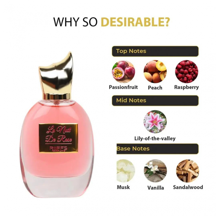 La Nuit de Rose 100ml - Apa de Parfum, dama [4]