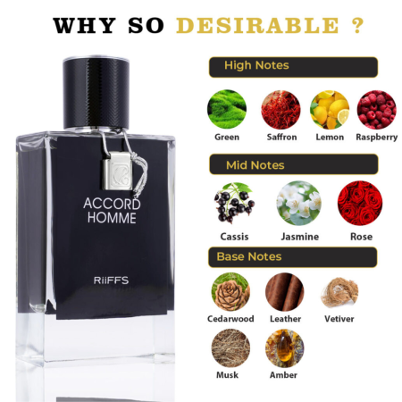 Accord Homme 100ml - Apa de Parfum, barbati [4]