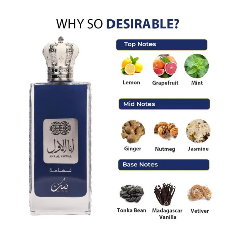 Ana Al Awwal Blue 100ml - Apa de Parfum, unisex [3]