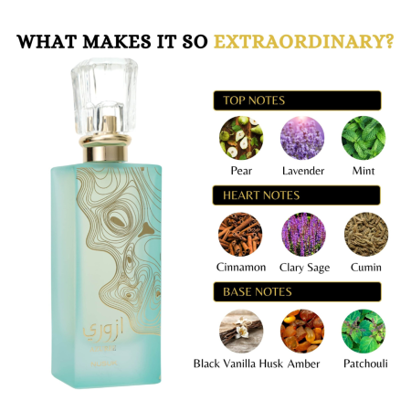 Azuree 80ml - Apa de Parfum, dama [2]