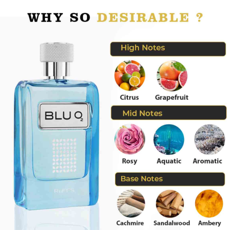 Blu O2 100ml - Apa de Parfum, barbati [4]