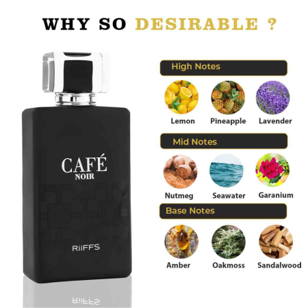 Cafe Noir 100ml - Apa de Parfum, barbati [4]
