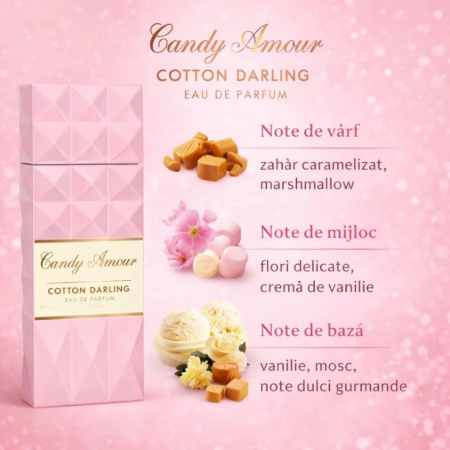 Candy Amour Cotton Darling 100ml - Apa de Parfum, dama [1]