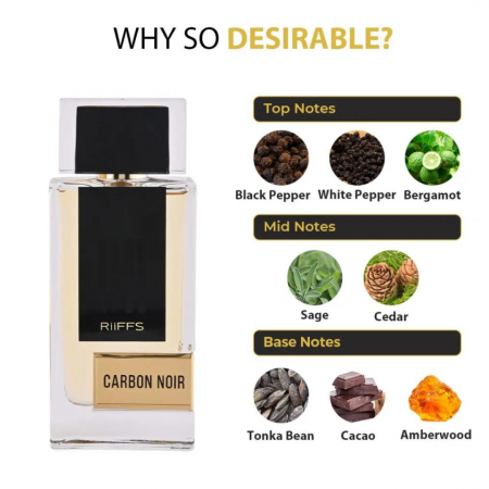 Carbon Noir 100ml - Apa de Parfum, barbati [4]