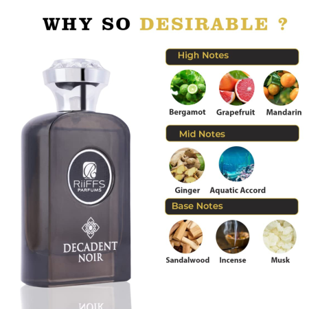 Decadent Noir 100ml - Apa de Parfum, barbati [4]