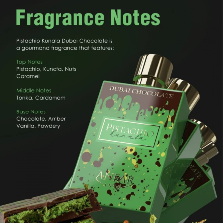 Dubai Chocolate - Pistachio Kunafa 80ml - Extract de Parfum, unisex [3]