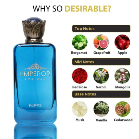 Emperor for Man 100ml - Apa de Parfum, barbati [4]