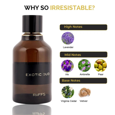 Exotic Oud 100ml - Apa de Parfum, barbati [3]