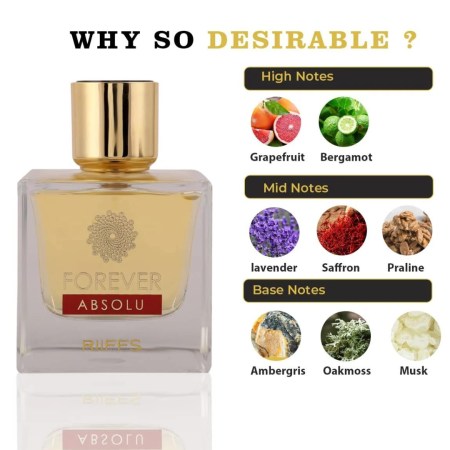 Forever Absolu 100ml - Apa de Parfum, unisex [4]