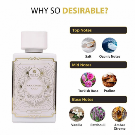 Goodness Oud Blanc 100ml - Apa de Parfum, dama [5]