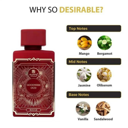Goodness Oud Rouge 100ml - Apa de Parfum, dama [5]