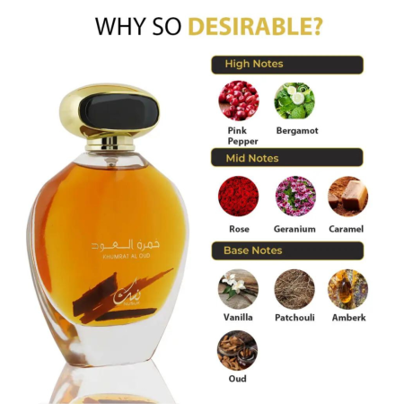 Khumrat Al Oud 100ml - Apa de Parfum, barbati [4]
