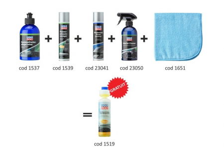 Lichid parbriz - Pachet întreținere interior auto