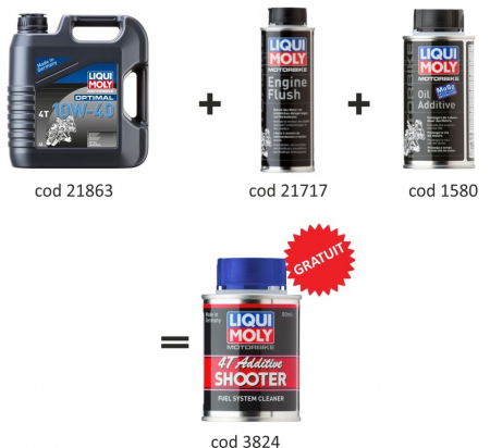 5W-40 - Pachet schimb ulei Liqui Moly Motorbike 10W-40 Optimal