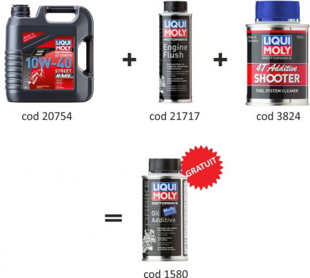 5W-40 - Pachet schimb ulei Liqui Moly Motorbike 10W-40 Street Race