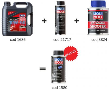 5W-40 - Pachet schimb ulei Liqui Moly Motorbike 10W-50 Street Race