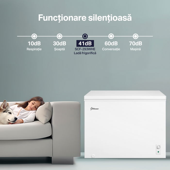 Lada frigorifica STARCREST SCF-293WHE, Clasa E, Capacitate 293L, Sistem convertibil - functie frigider, Termostat reglabil, Alb [5]