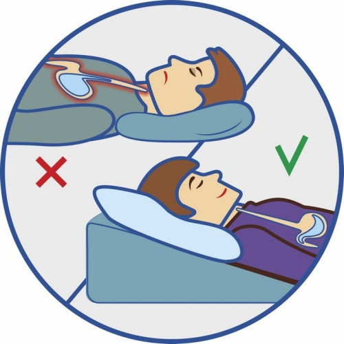 Pernă ortopedică antireflux Ortek j2540S [8]