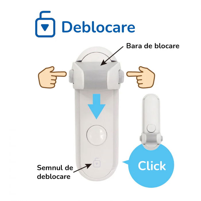 Blocator ușă copii – sistem anti-deschidere ușor de montat [9]