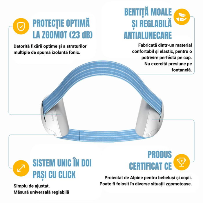 Casti antifonice pentru bebelusi, ofera protectie auditiva, SNR 23, albastru, ALPINE Muffy Baby Blue ALP24944 [4]