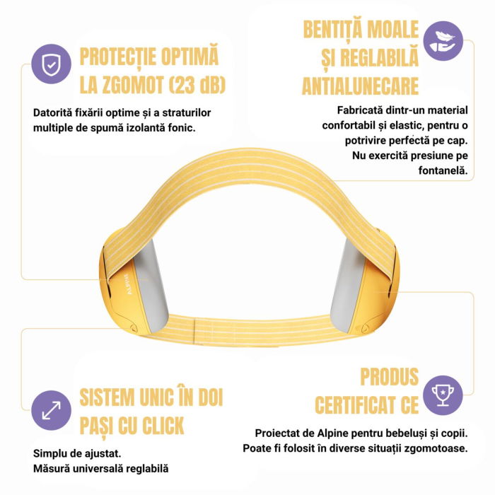 Casti antifonice pentru bebelusi, ofera protectie auditiva, SNR 23, galben, ALPINE Muffy Baby Yellow ALP27495 [4]